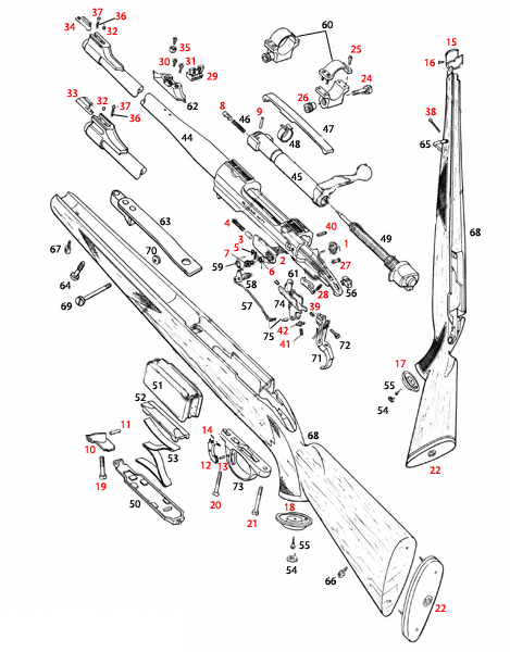 Help With Front Sight Removal.. 