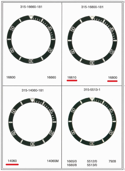 Are bezels and inserts from 16800, 14060, 16610 interchangeable? - Rolex  Forums - Rolex Watch Forum