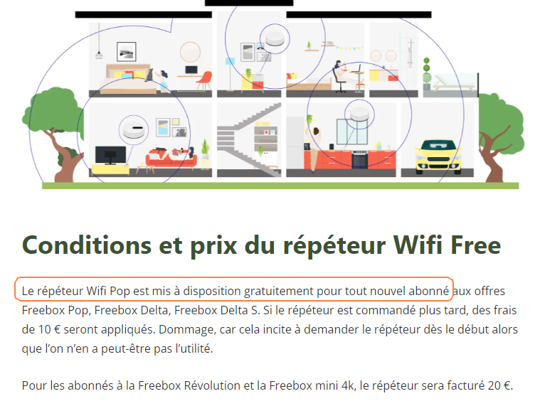 FREE Migration ligne en fibre Optique envoi kit fibre Freebox Pop et Delta